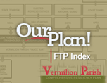FTP Index link